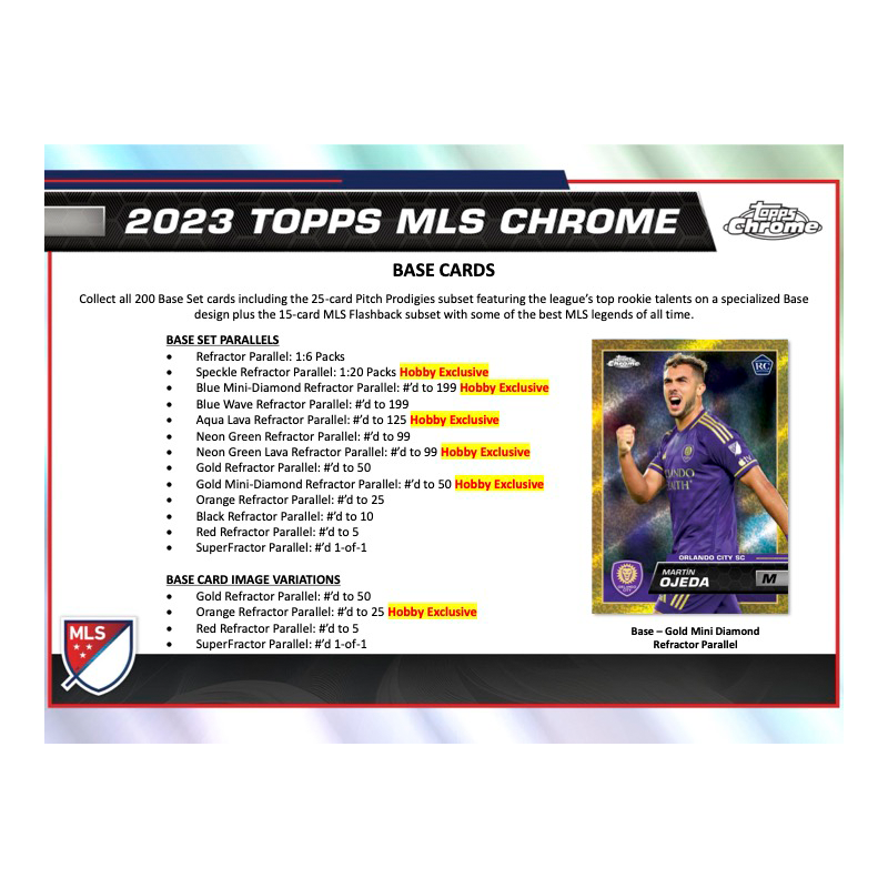 2023 Topps Chrome MLS Soccer Hobby Box Giant