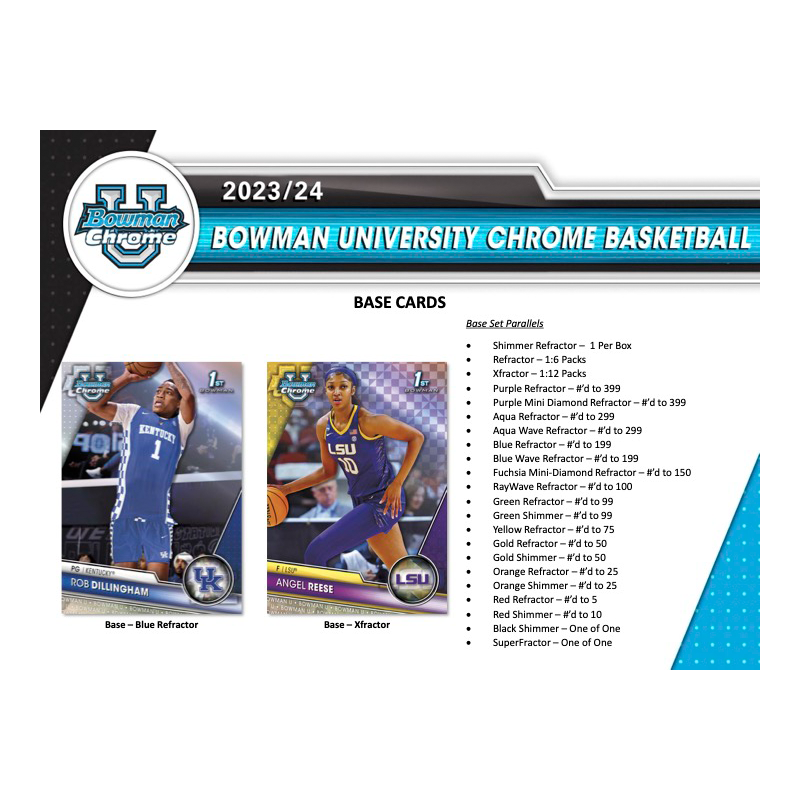 2023-24 Bowman Best University NCAA NBA Hobby Box – JP Sports