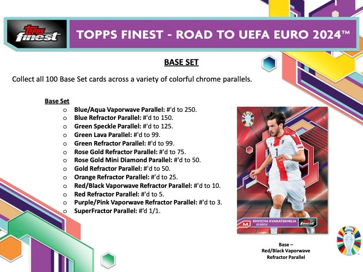 2024 Topps Finest Road to UEFA Euro Soccer Hobby Box Giant