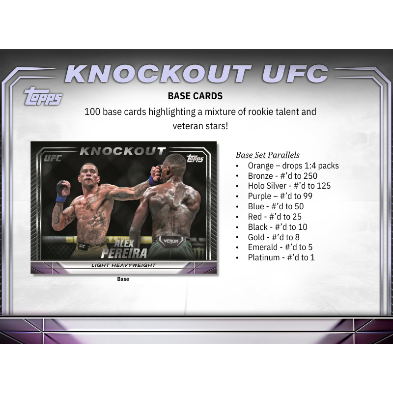 2024 Topps UFC Knockout Hobby Box