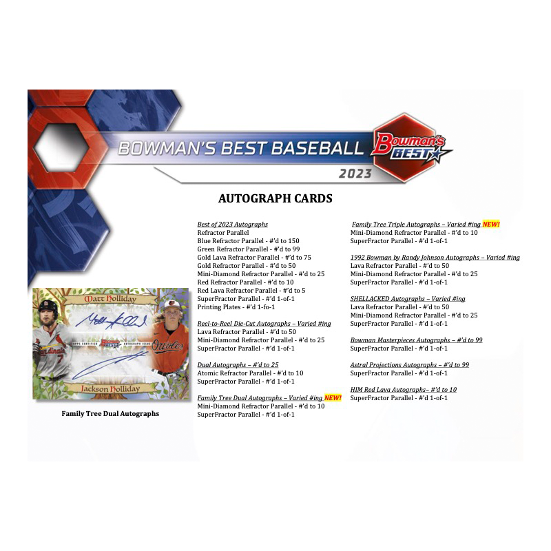NEW RELEASE 2023 BOWMAN'S BEST BASEBALL CARDS BOX OPENING 