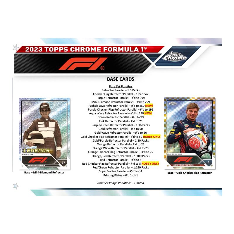 50シリ】Topps Chrome Formula 1／フェルスタッペン