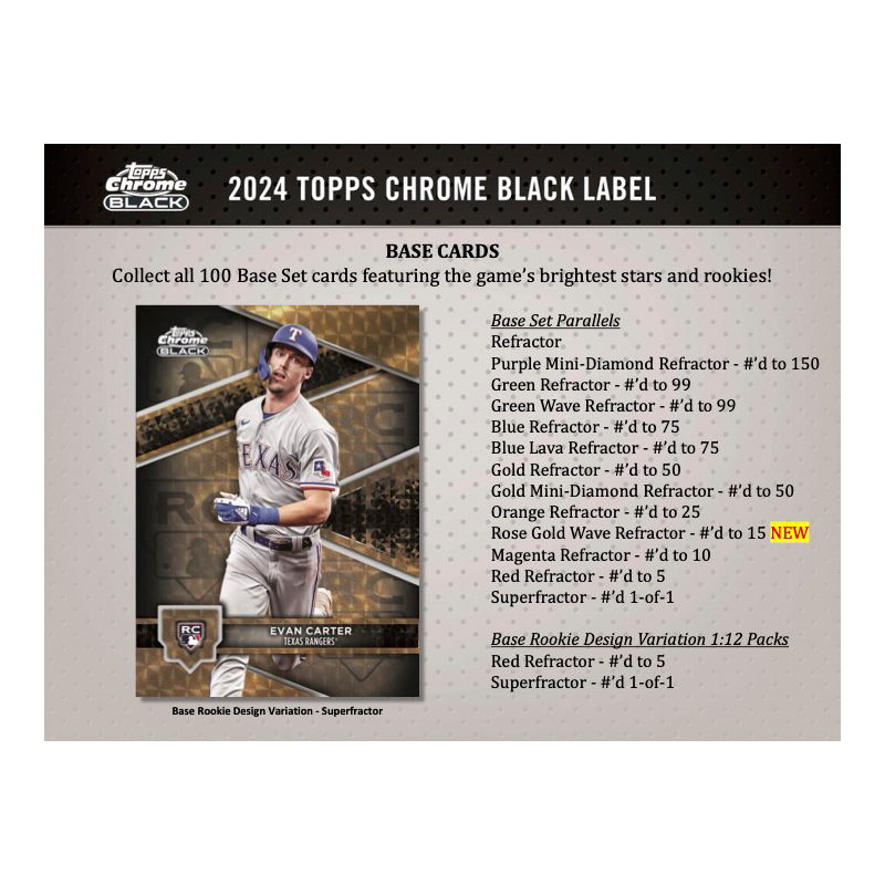 2024 Topps Chrome Black Baseball Hobby 12 Box Case | Giant