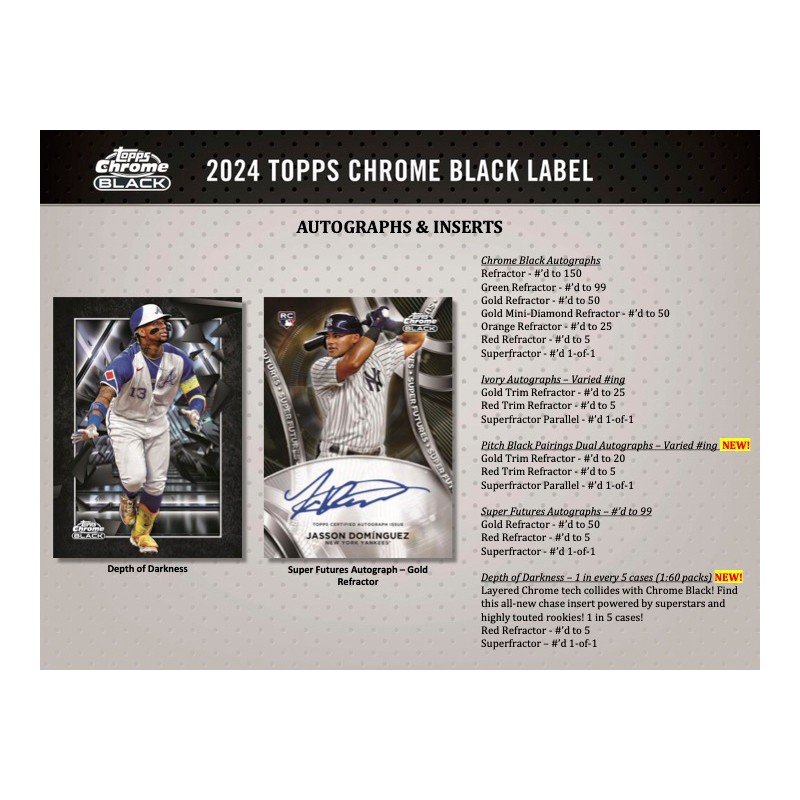 その他 2024 Topps Chrome Black Hobby box Amazon.com: 2024 Topps Chrome Black Baseball Factory Sealed