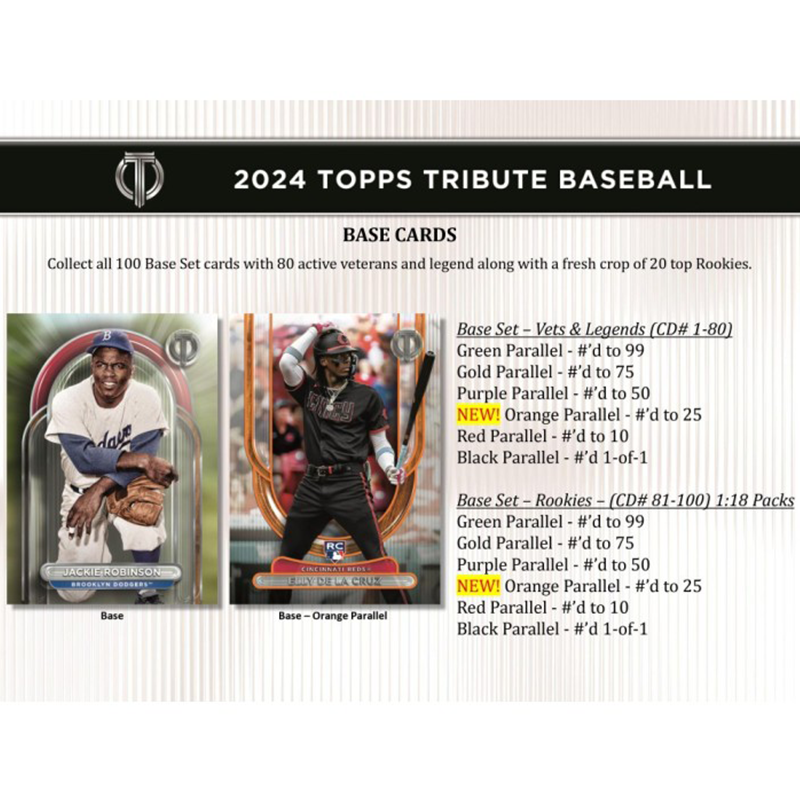 2024 Topps Tribute Baseball Hobby Box Giant