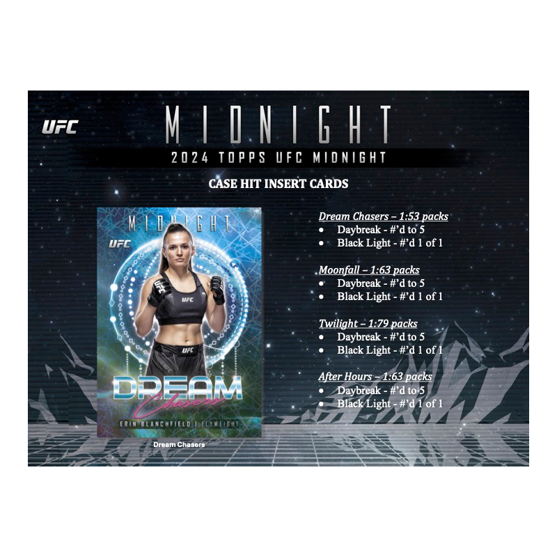 2024 Topps UFC Midnight Hobby Box Giant