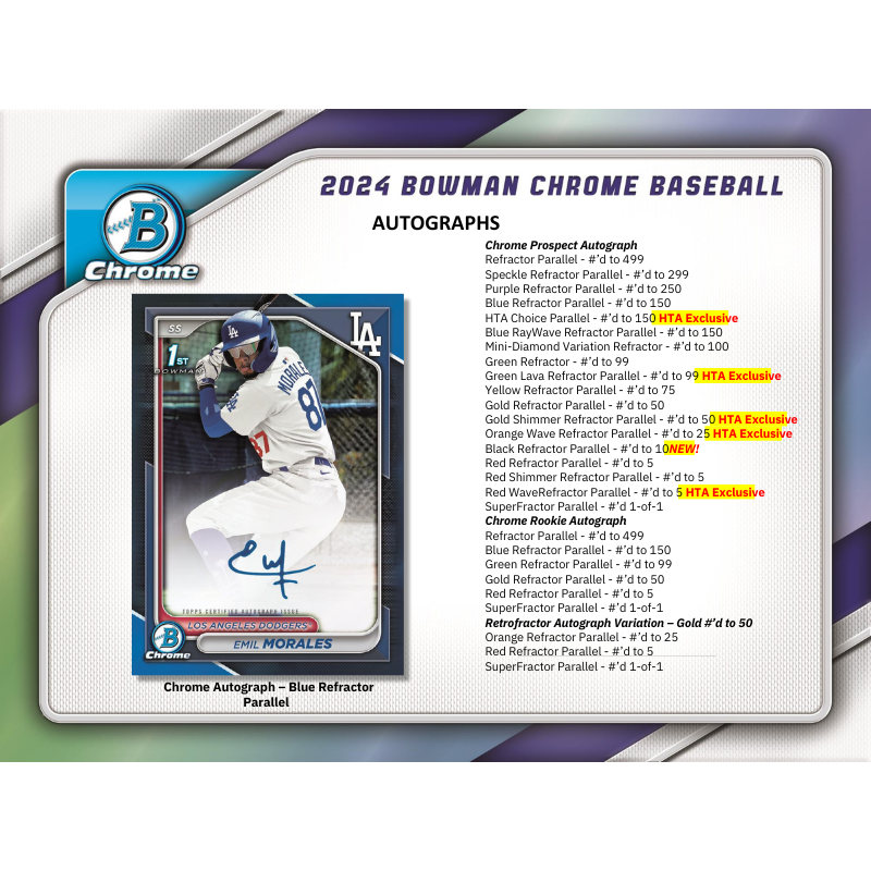 2023 Bowman Baseball Jumbo Pack - HTA Hobby Pack With Chrome - Factory Sealed (32 Cards)