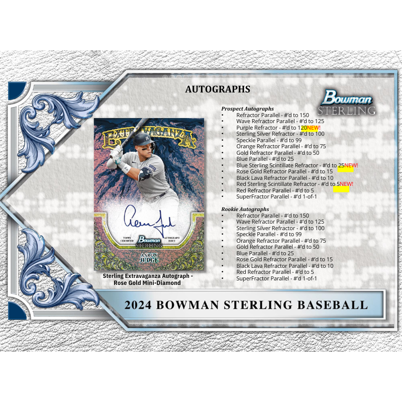 2024 Bowman Sterling Baseball Hobby Box 2024 Bowman Sterling Baseball Hobby Box