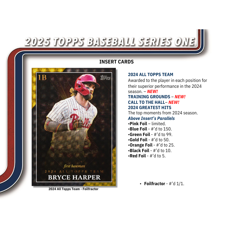 2025 Topps Series 1 Baseball Hobby Box