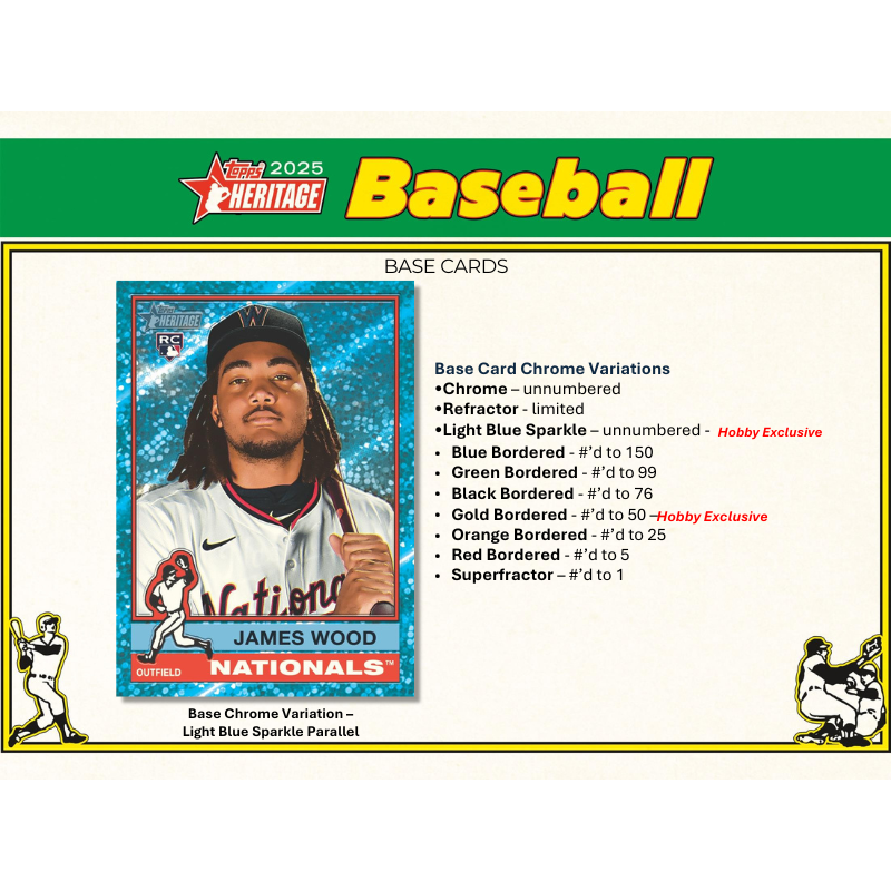 2025 Topps MLB Heritage Baseball Hobby Box 2025 Topps MLB Heritage Baseball Hobby Box