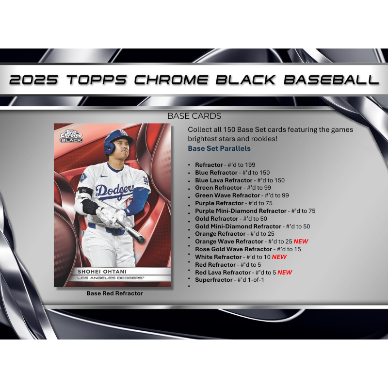 2025 Topps Chrome Black Baseball Hobby Box 2025 Topps Chrome Black Baseball Hobby Box