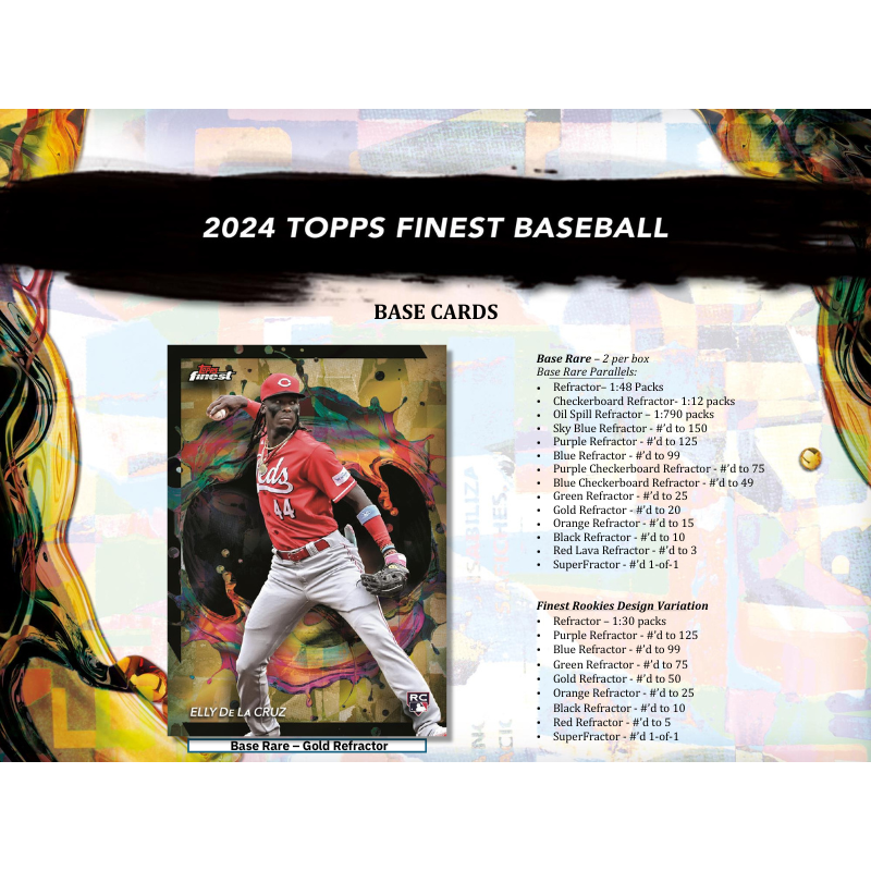 2024 Topps Finest Baseball Hobby Case